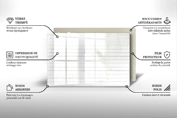 Herdabdeckung Moderne helle Tafeln