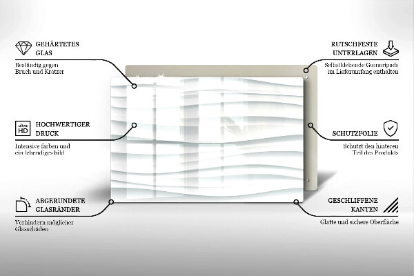 Herdabdeckung Moderne Struktur