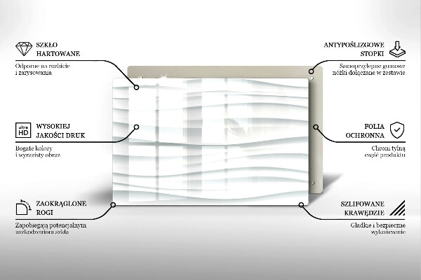 Herdabdeckung Moderne Struktur