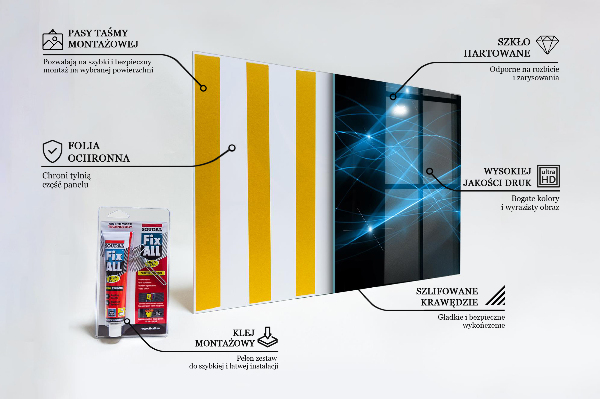 Küchenrückwand Spritzschutz Verbindungsenergiediagramm