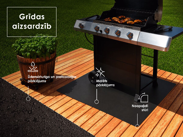 Rechteckiges Grillschutzblech 100x70 cm