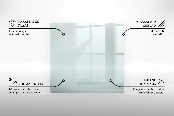 Glasplatte unter Kaminöfen quadrat 60x60 cm