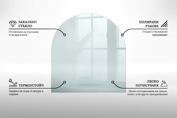Glasbodenplatte für Kaminöfen halbovale 100x100 cm