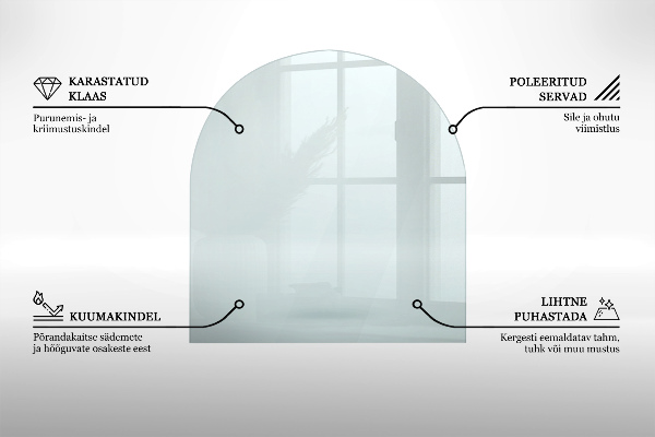 Glasbodenplatte für Kaminöfen halbovale 100x100 cm