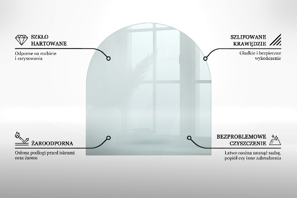 Glasbodenplatte für Kaminöfen halbovale 100x100 cm