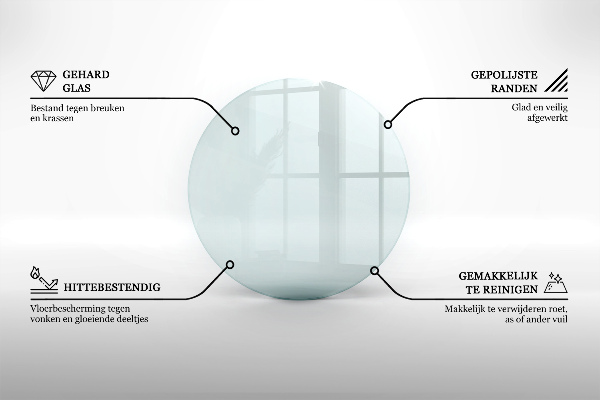 Funkenschutzplatte Kaminöfen quadrat fi100 cm
