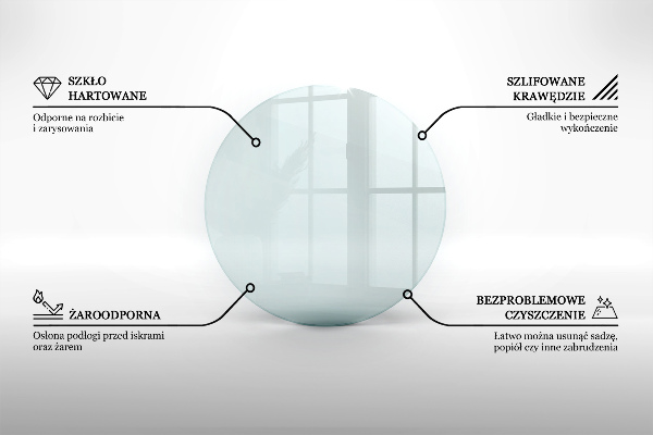 Kaminofen Glas Bodenplatte rund fi70 cm