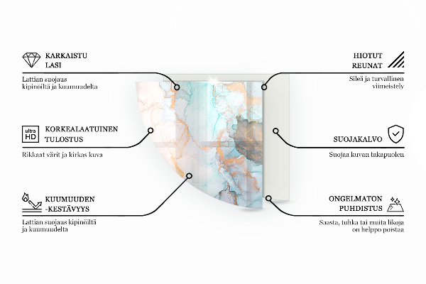 Glasplatte unter Kaminöfen Holzbrett im Layout
