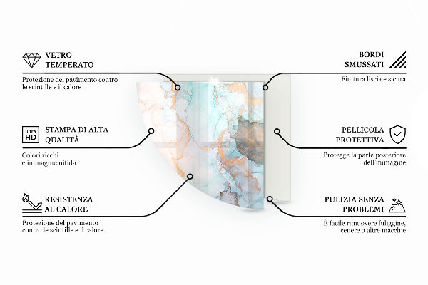 Glasplatte unter Kaminöfen Rohe Oberflächenstruktur