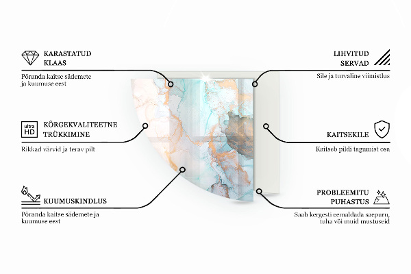 Glasplatte unter Kaminöfen Abstraktes geometrisches Muster