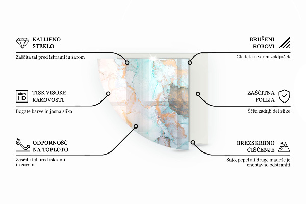 Glasplatte unter Kaminöfen 3D-geometrisches Muster