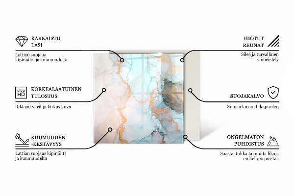 Quadratische Glasplatte für Öfen Dreidimensionale Geometrie