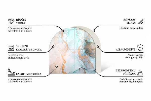 Glasplatte für Kaminöfen Marmormuster mit Adern