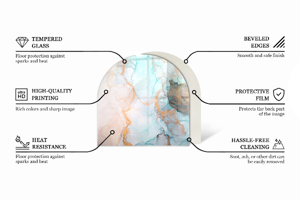 Funkenschutzplatte Kaminöfen Abstraktes organisches Muster