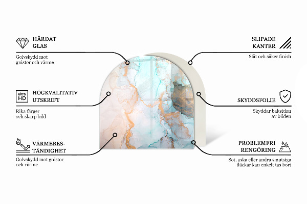 Kamin Glasplatte Marmormuster mit Adern