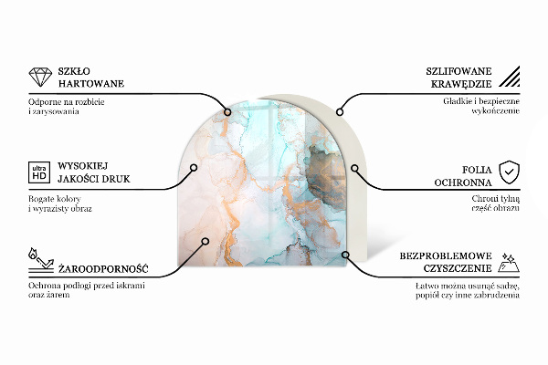 Glasplatte für Kaminöfen Holzbrett im Layout