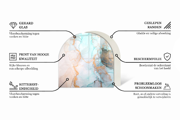 Funkenschutzplatte Kaminöfen Rohbetonstruktur
