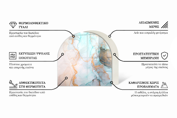 Glasplatte für Kaminöfen Geometrie mit Holz