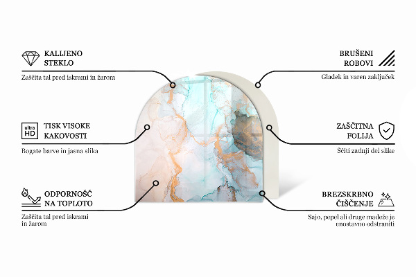 Glasplatte für Kaminöfen Geometrie mit Holz