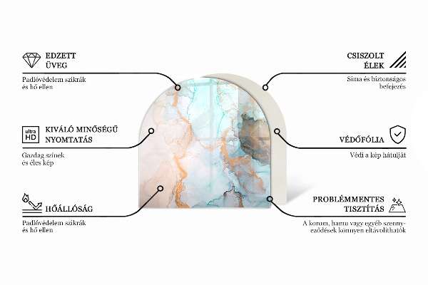 Funkenschutzplatte Kaminöfen Rosttextur im Hintergrund