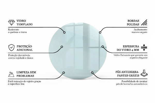 Runde tischplatte transparent