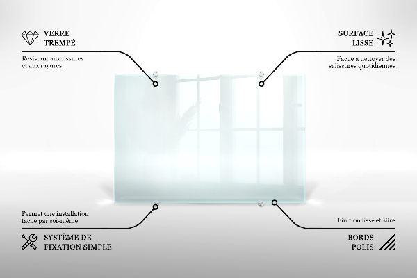 Spritzschutz für die Küche transparent 140x70 cm