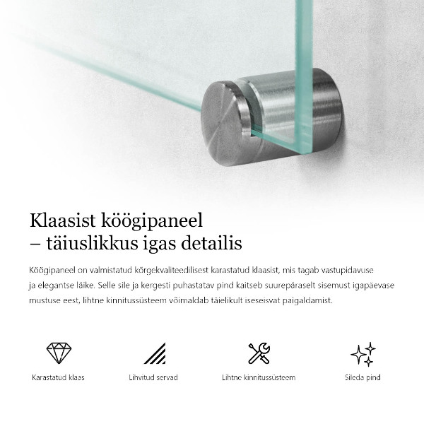 Küchenrückwand transparent 60x60 cm