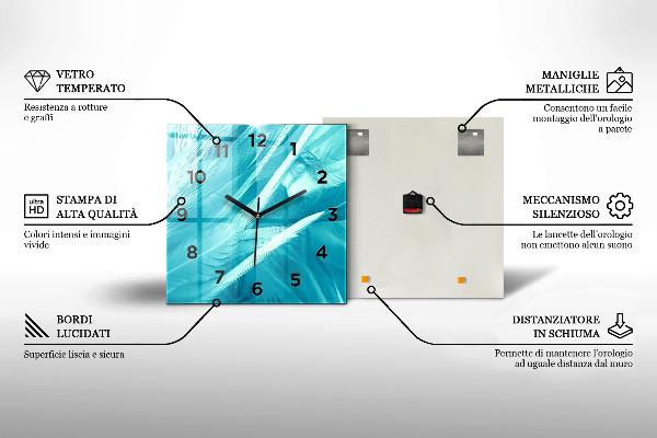 Wanduhr modern quadratisch Weltkarte Dreiecke