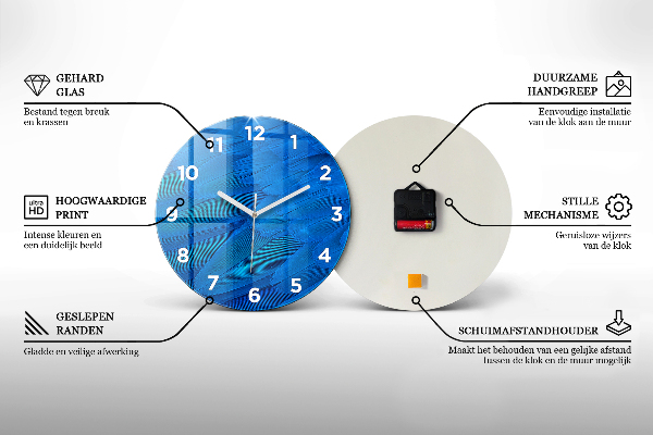 Wanduhr glas rund Erinnerungen Inschrift